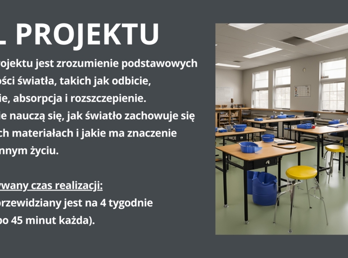 Projekt edukacyjny z fizyki dla szkoły podstawowej: ,,Badamy Właściwości Światła"
