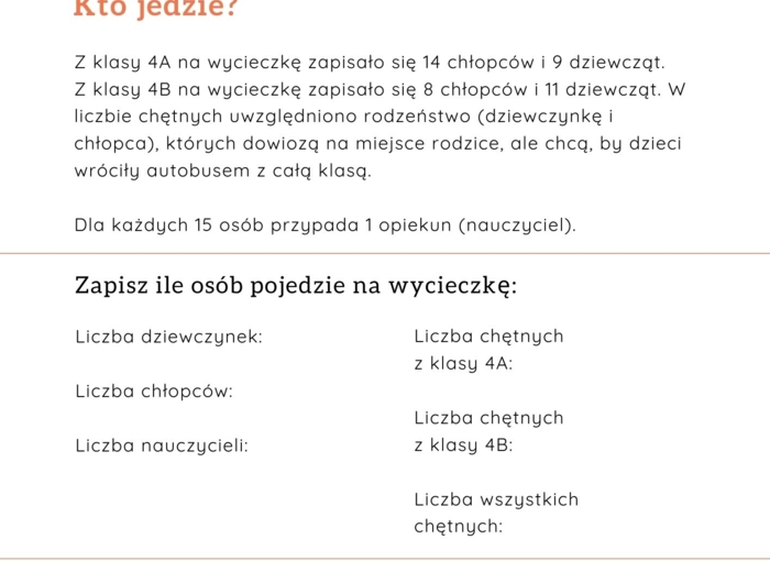 Projekt klasa 4 Planowanie wycieczki