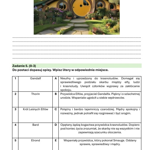 Zestaw lekturowy "Hobbit, czyli tam i z powrotem"