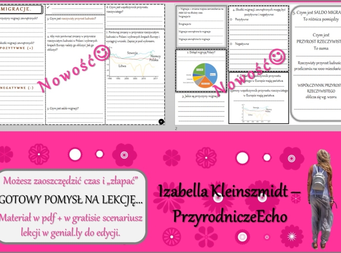 Pomysł na lekcję/karta pracy/stacje zadaniowe/ notatki/ materiał do lekcji do tematu „Migracje” w pdf. W gratisie niekomercyjny scenariusz lekcji/pomysł na lekcję w programie genial.ly do edycji. Geografia 7. Dział „Ludność i urbanizacja”. Nowość 2024/20