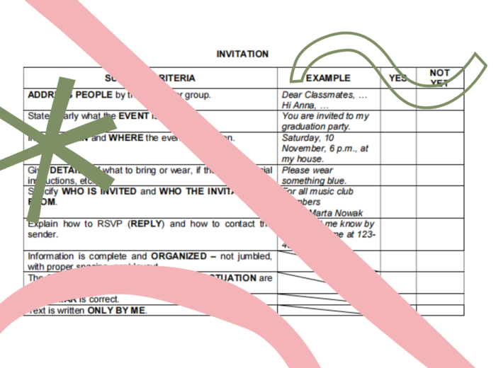 Kryteria pisania ZAPROSZENIA na języku angielskim – klasa VII-VIII | INVITATION criteria writing in English – grades 7-8