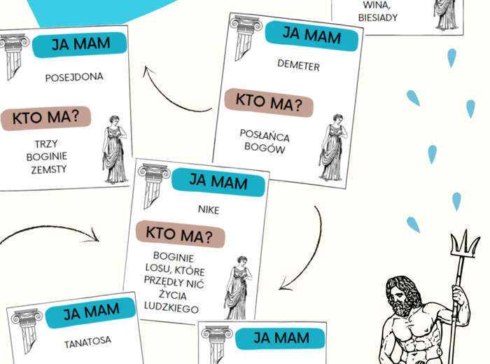 Ja mam, kto ma? Bogowie greccy (mitologia)