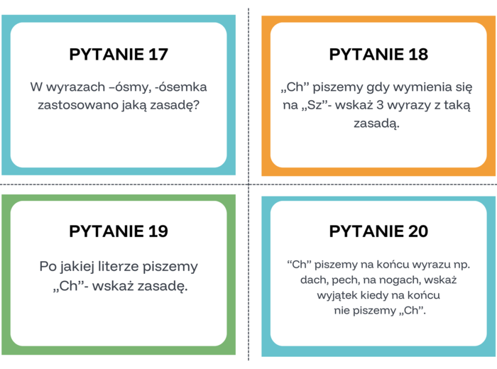 Wakacyjna powtórka ortograficzna- gra planszowa, 24 pytania.