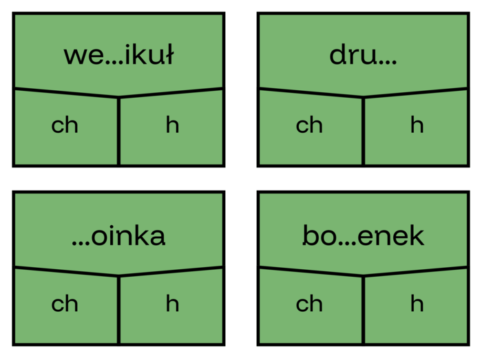 Zestaw wyrazów z trudnościami ortograficznymi- klamerki. 96 kart.