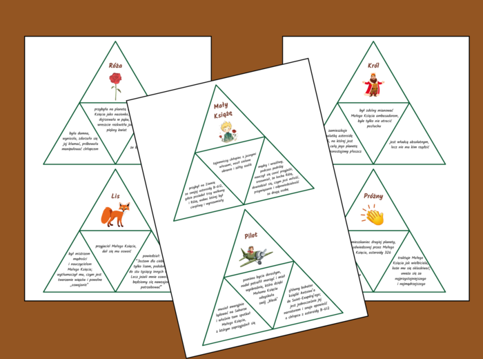 "MAŁY KSIĄŻĘ" – bohaterowie – układanka – fiszki – powtórka – egzamin – 11 szt.