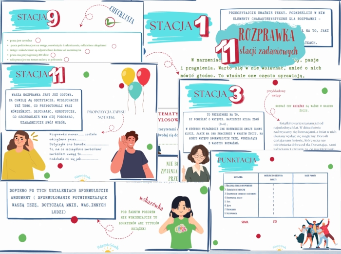 Rozprawka- stacje zadaniowe