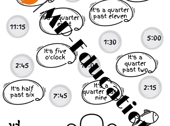 What time is it? - godziny