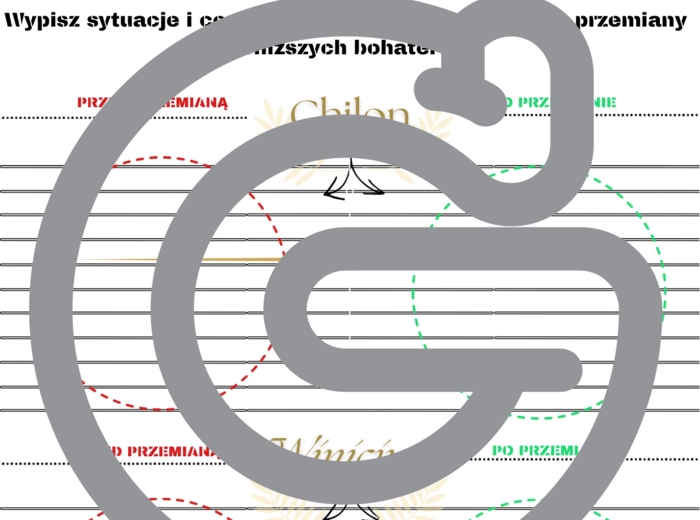 Quo vadis trzy karty pracy