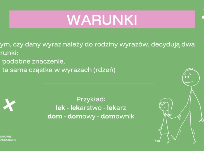 Wielka gramatyka E8 - słowotwórstwo