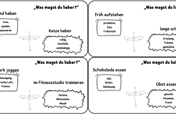 Was magst du lieber? - zadania do ćwiczenia mówienia, pisania z argumentowaniem swoich wyborów - j. niemiecki, E8, matura, kursy
