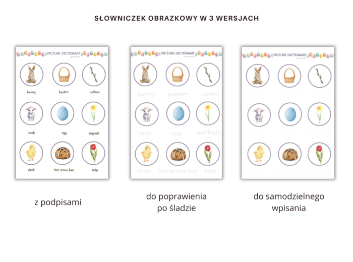 Easter for young learners - zestaw kart pracy dla klas 1-2 na Wielkanoc, słownictwo + dodatkowo części ciała