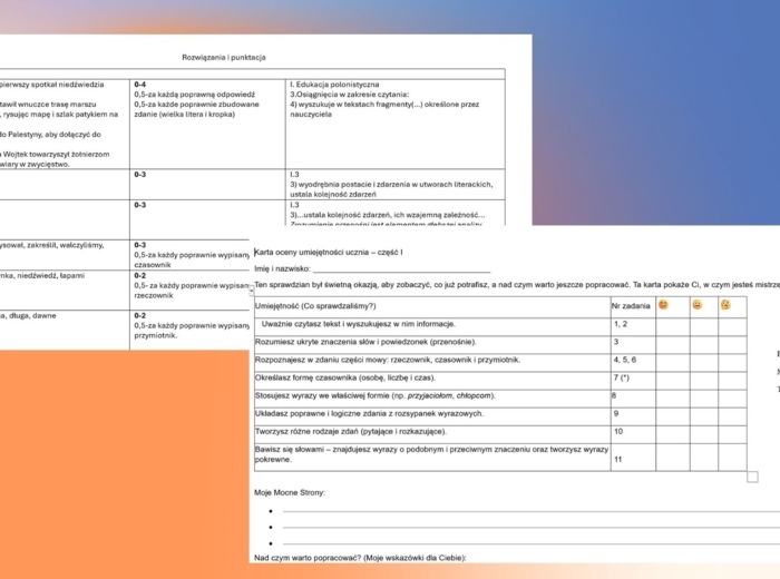 Diagnoza z polskiego na progu 4 klasy - kompletny zestaw