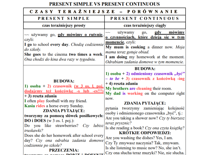 Czasy teraźniejsze: Present Simple & Continuous - porównanie - teoria+zadania