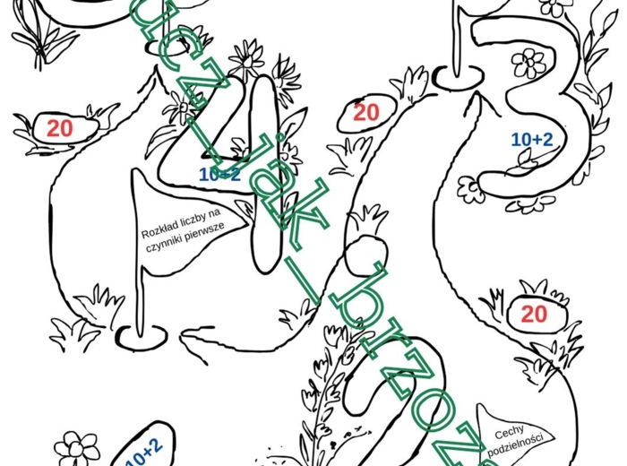 Innowacja na matematyce, grywalizacja, Własności liczb naturalnych, klasa 5