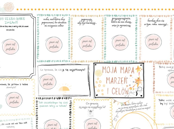 Mapa marzeń i celów