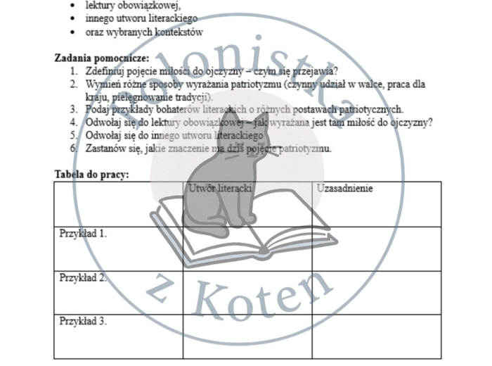 Schematy pisania rozprawek poziom podstawowy