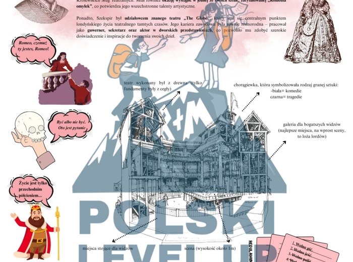 renesans_pakiet 6 elementów (opracowanie epoki+test 31 zadań z kluczem+fiszki+Makbet+test ikonograficzny+kartkówka)_Polski Level Up