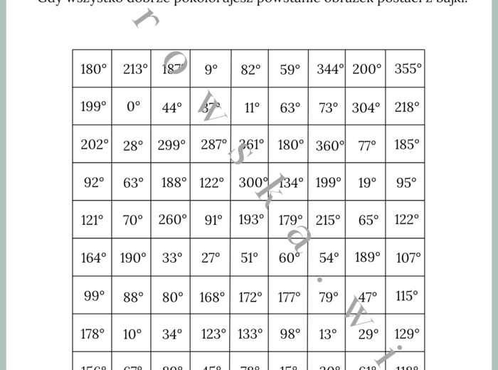 Kąty i ich miary - kodowanie