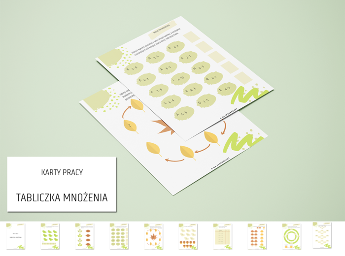 Karty pracy Tabliczka Mnożenia