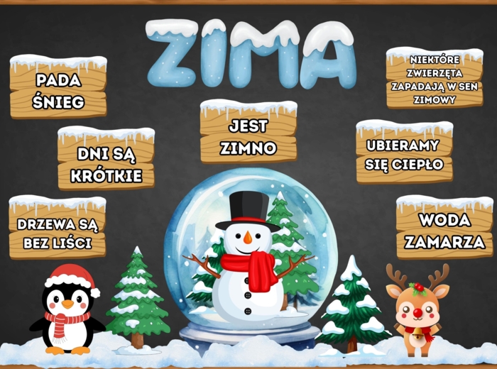ZIMA - zestaw materiałów edukacyjnych - grafika XXL