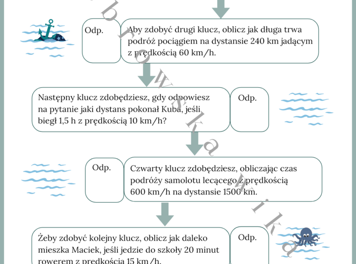 Prędkość, droga, czas — skarb