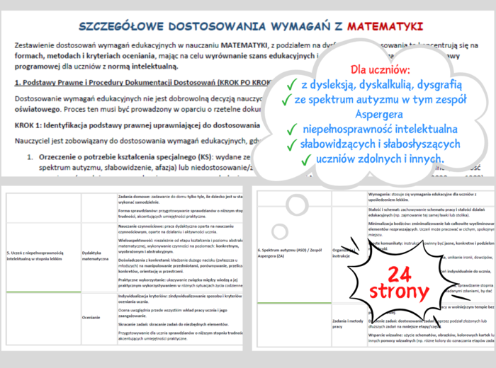 Szczegółowe DOSTOSOWANIE WYMAGAŃ EDUKACYJNYCH z MATEMATYKI dla uczniów ze specjalnymi potrzebami edukacyjnymi (SPE) / PDF do druku
