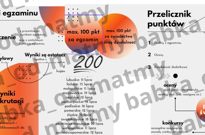 E8 prezentacja - procedury, przebieg, ważne terminy, rekrutacja - wszystko w jednym miejscu