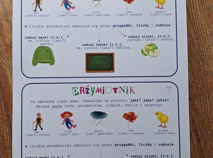 Przymiotnik - wklejka do zeszytu