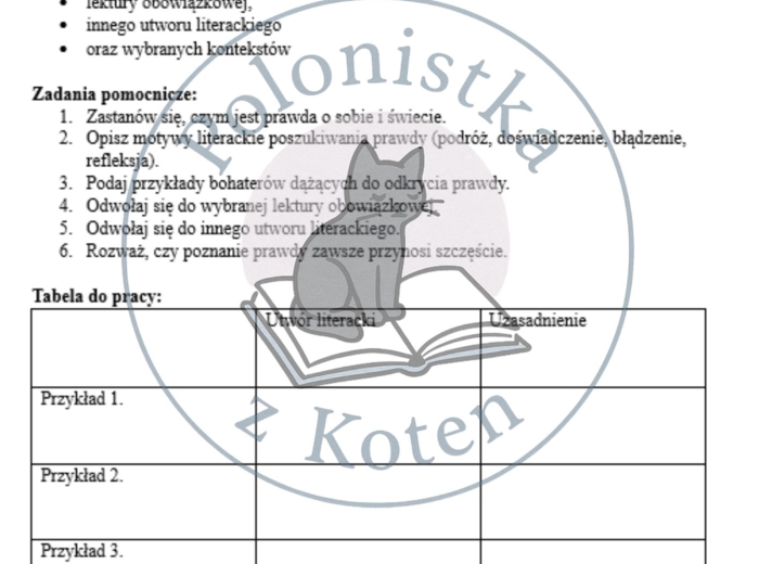 Schematy pisania rozprawek poziom podstawowy