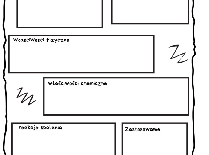 Etan, eten, etyn - karta do uzupełnienia