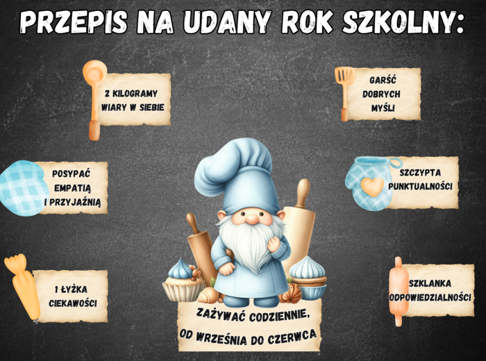 GAZETKA PRZEPIS NA UDANY ROK