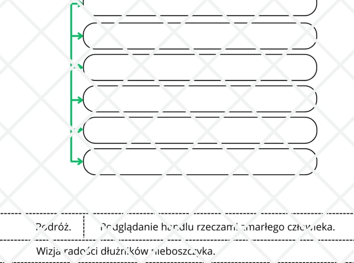 Opowieść wigilijna - PLAN WYDARZEŃ DO UŁOŻENIA (wycinanka)