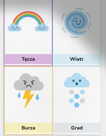 Karty Obrazkowe „Pogoda”