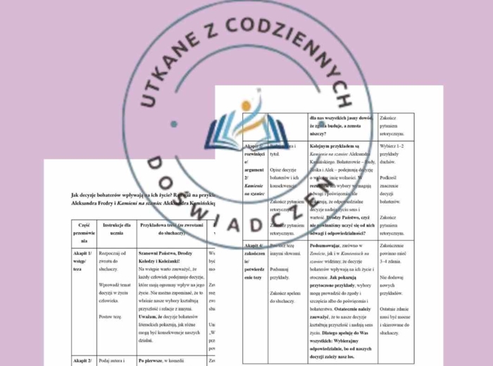 Przemówienie krok po kroku – wzór i wskazówki dla ucznia. Przykład 2.