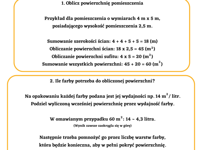 Ile farby trzeba kupić do pomalowania pokoju?