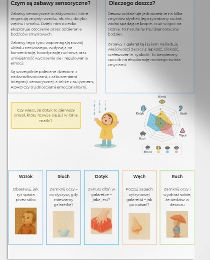 Zabawy sensoryczne: błękitna galaretka jako „deszczowa zupa”, ryż jako „deszcz”