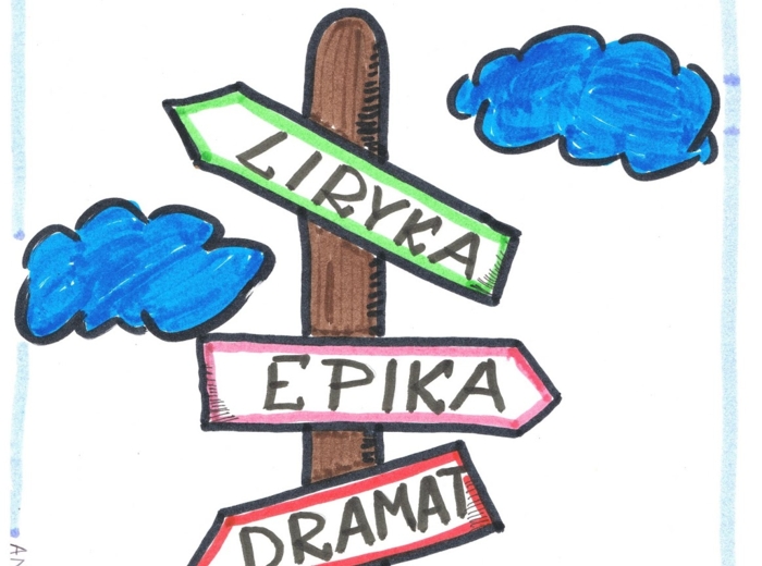 Język polski.Rodzaje i gatunki literackie