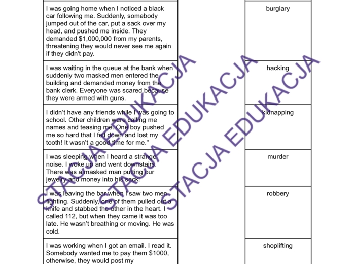 Super Powers 6 – Unit 6 – Powtórka do sprawdzianu z angielskiego