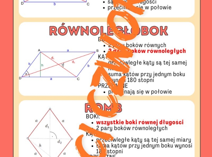 Czworokąty (własności) - infografika