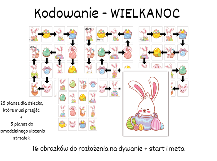 Urocze Kodowanie - Wielkanoc