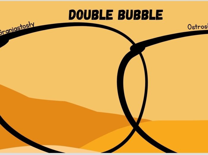 Ostrosłupy prezentacja