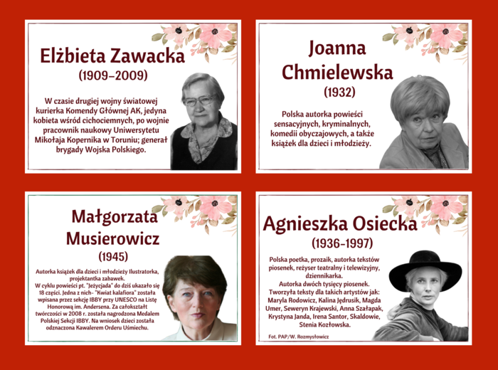 DZIEŃ KOBIET – – gazetka – SŁAWNE POLKI – biblioteka – świetlica – 24 strony – wersja 2