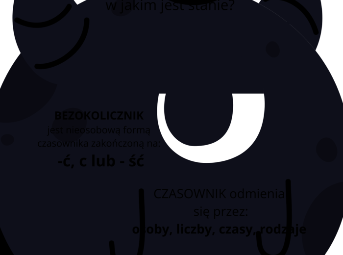 Czasownik - wesoła wklejka do zeszytu