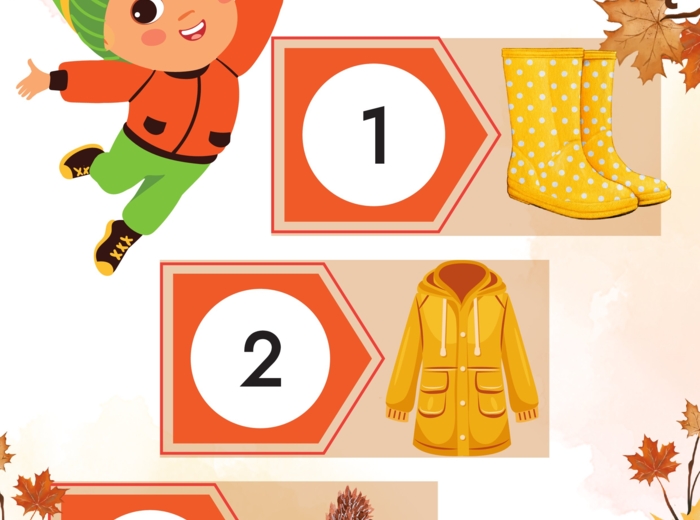 Kolejność ubierania się