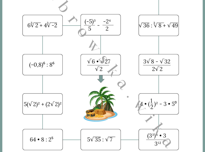 Potęgi i pierwiastki - droga do skarbu