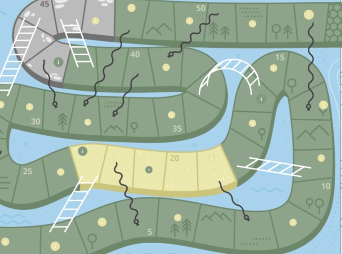 Baśnie - podsumowanie dla klasy 4