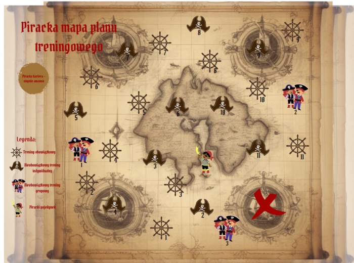 Ułamki zwykłe projekt - grywalizacja (tematyka piraci)