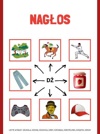 LOGOPEDIA SZEREG SZUMIĄCY GŁOSKA DŻ WYRAZY DO ĆWICZEŃ