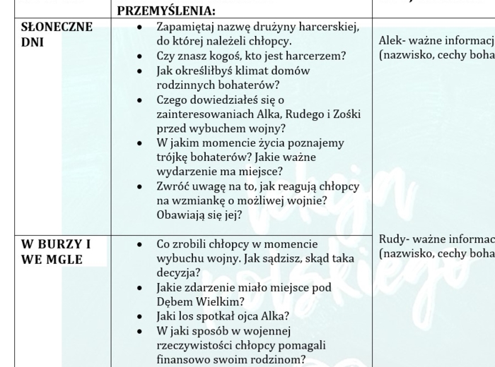 LEKTUROWNIK- KAMIENIE NA SZANIEC ALEKSANDER KAMIŃSKI