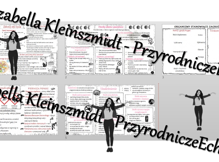 Zestaw 5 sketchnotek do przyrody w klasie 4 wykonanych w power point do edycji, PRZYRODA 4, dział V „Odkrywamy tajemnice zdrowia człowieka”